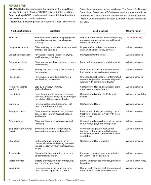 Report Card-WEB